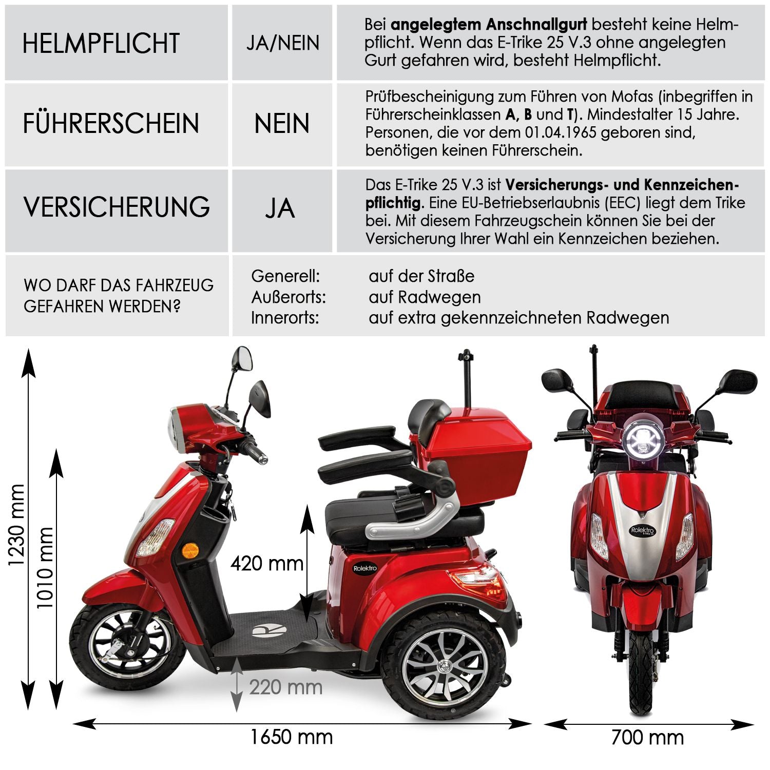 Rolektro E-Trike 25 V.3 Lithium, Rot, 25 kmh