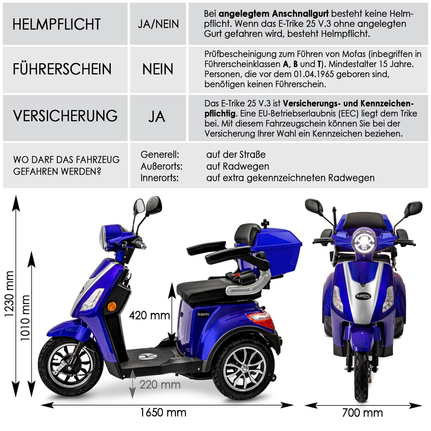 Rolektro E-Trike 25 V.3 Lithium, Blau, 25 kmh