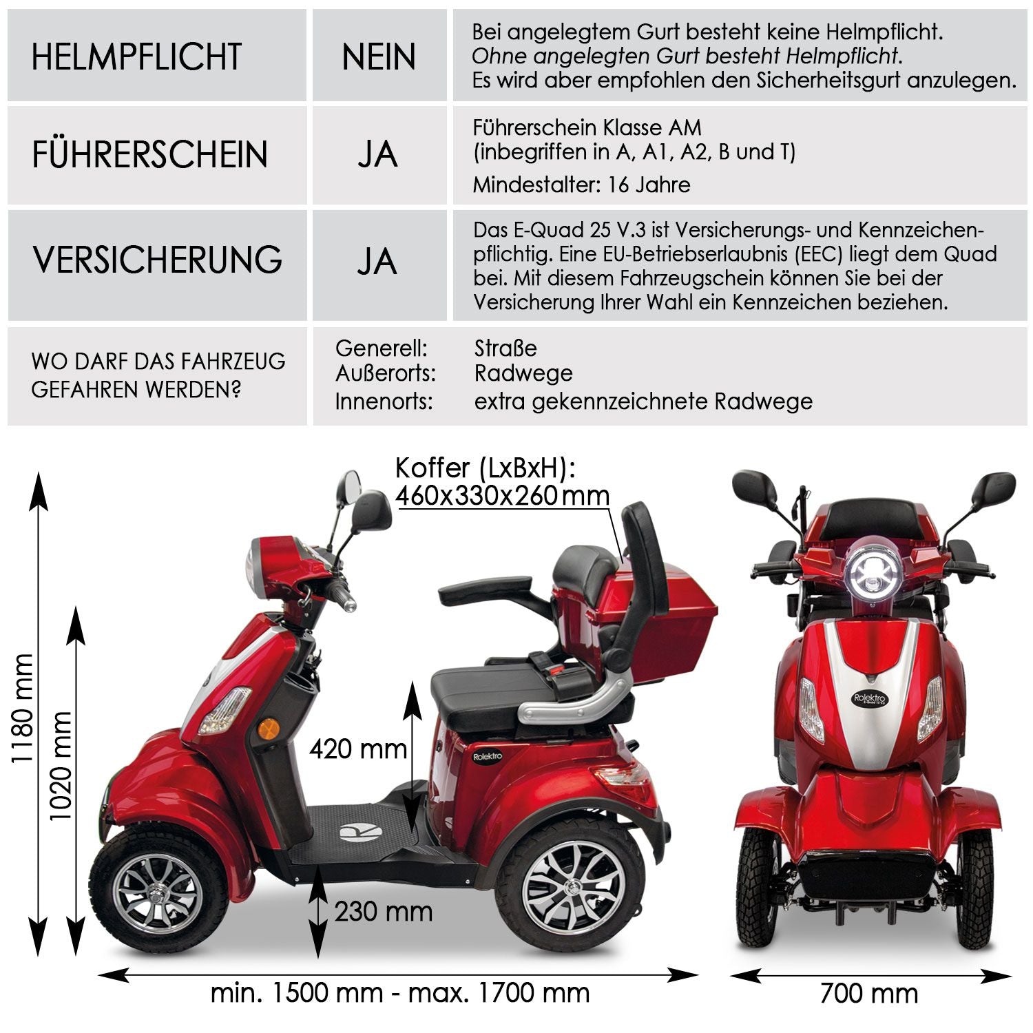 Rolektro E-Quad 25 V.3 Lithium, Rot, 25 kmh