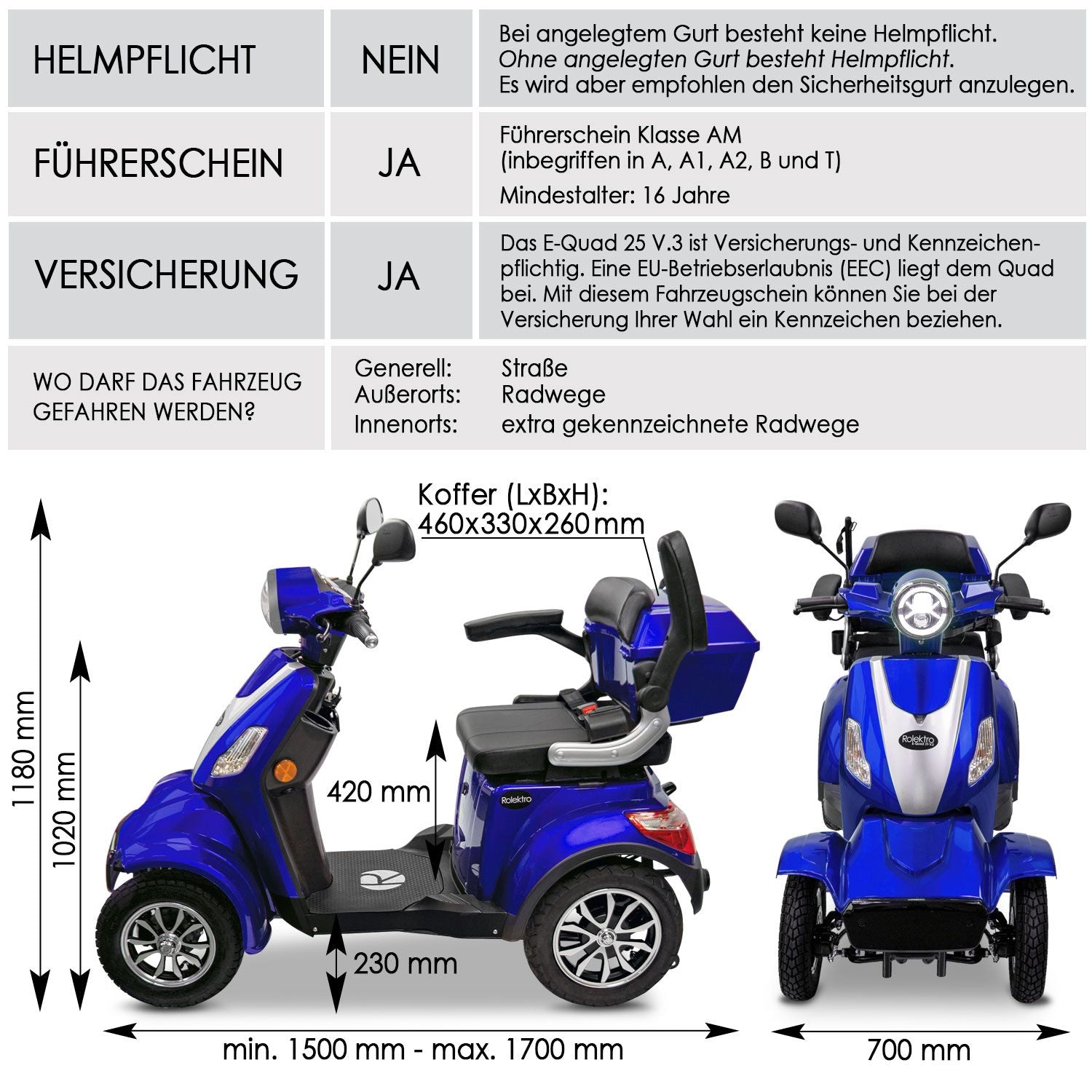 Rolektro E-Quad 25 V.3 Lithium, Blau, 25 kmh
