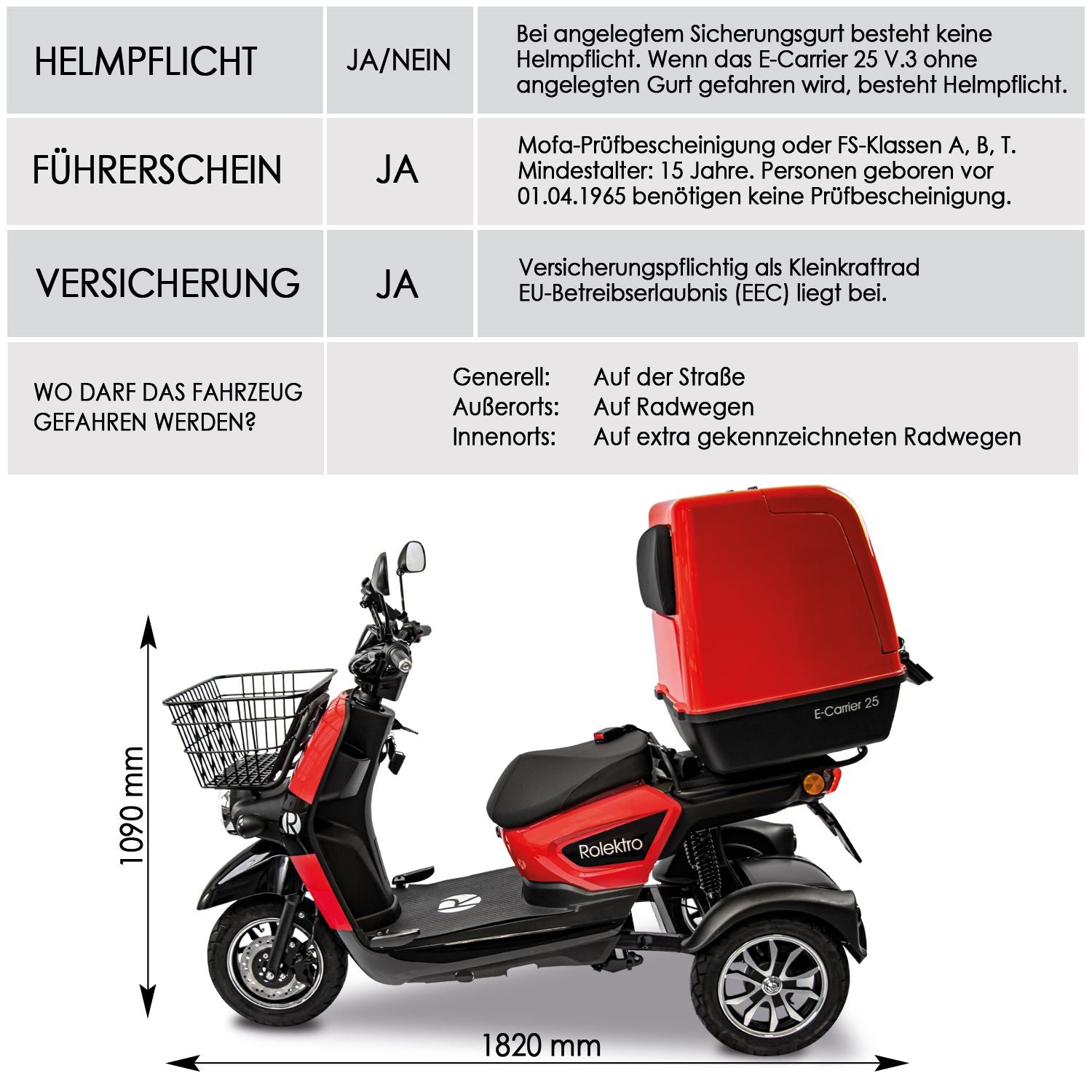 Rolektro E-Carrier 25 V.3 Lithium, Rot, mit XXL-Koffer, 25 kmh