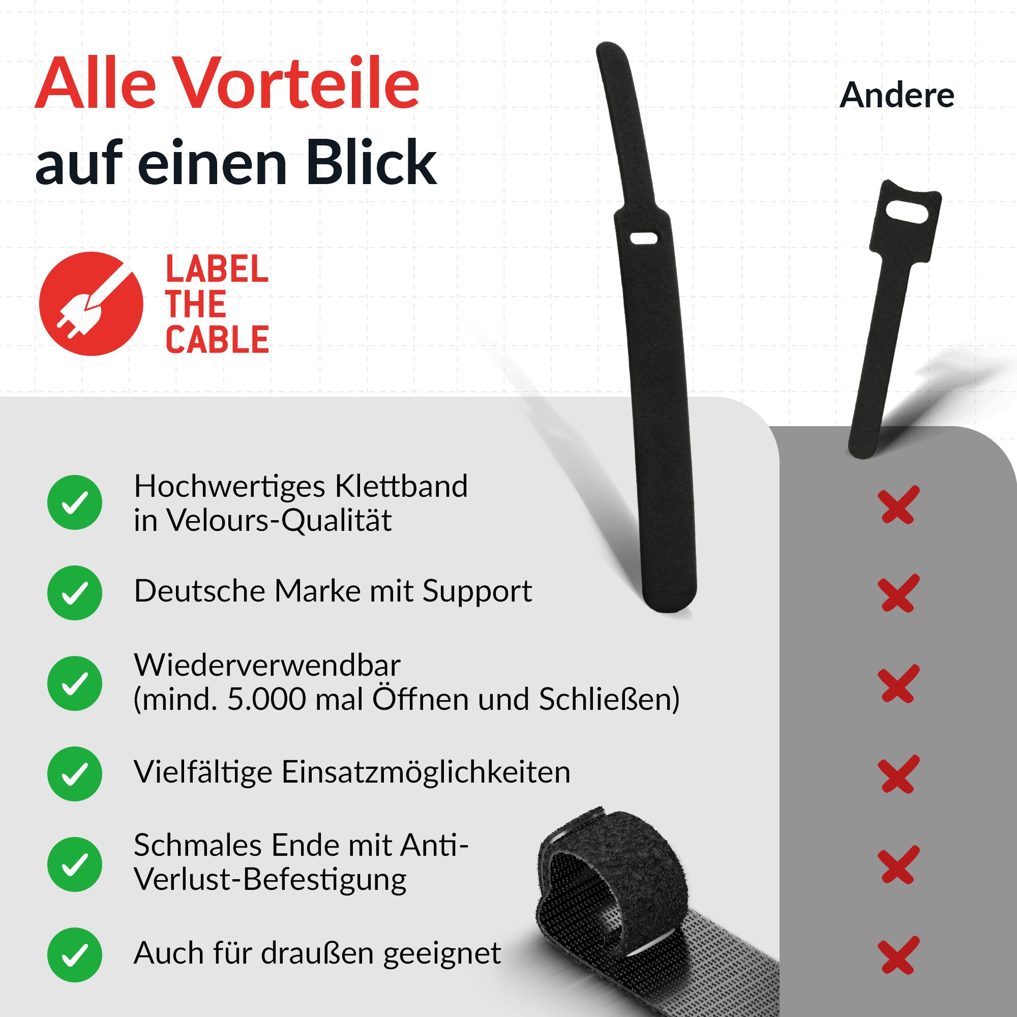 LTC BASIC STRAPS - PRO 1110 - Schwarz - 50 St.