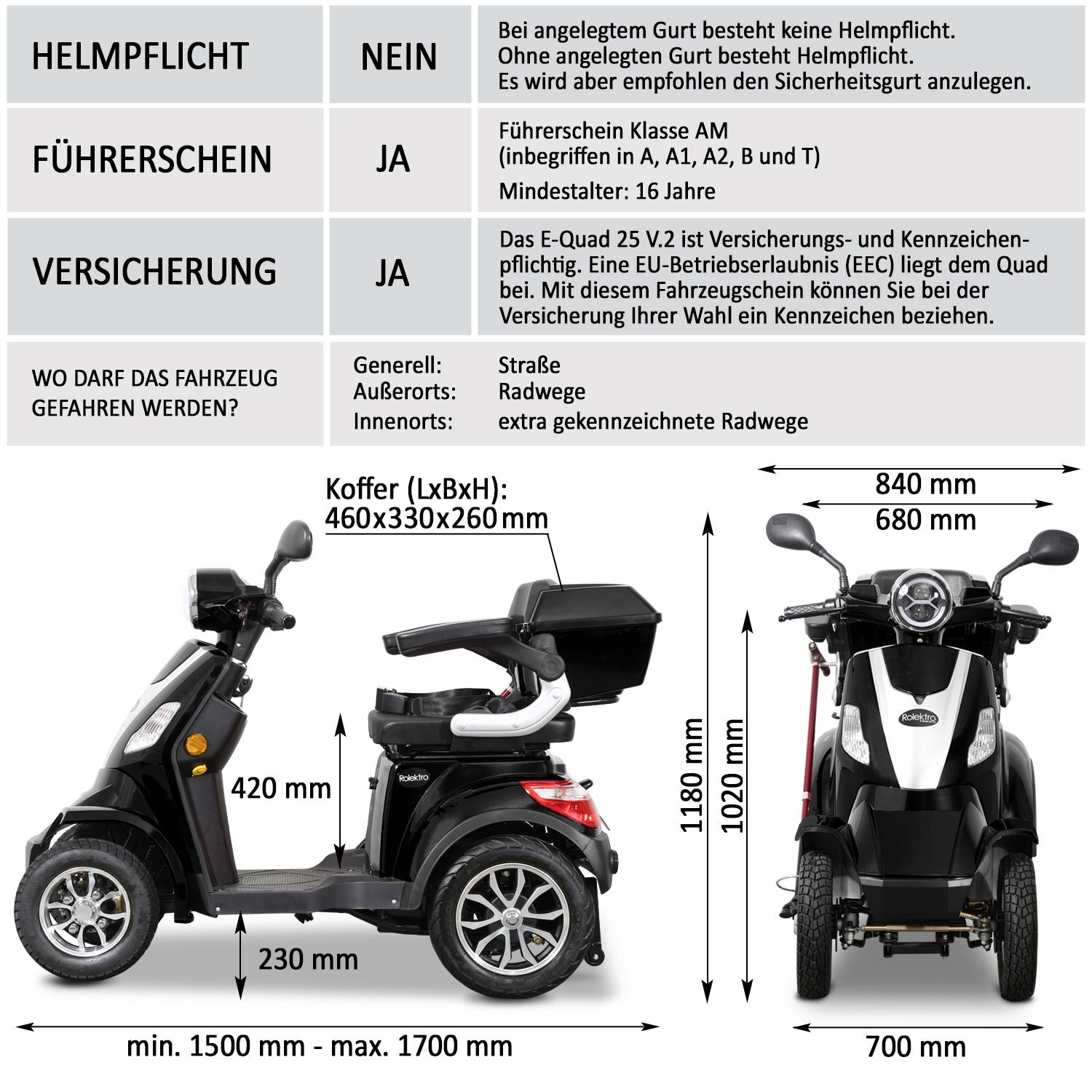 Rolektro E-Quad 25 V.2 Blei-Gel, Schwarz, 25 km/h